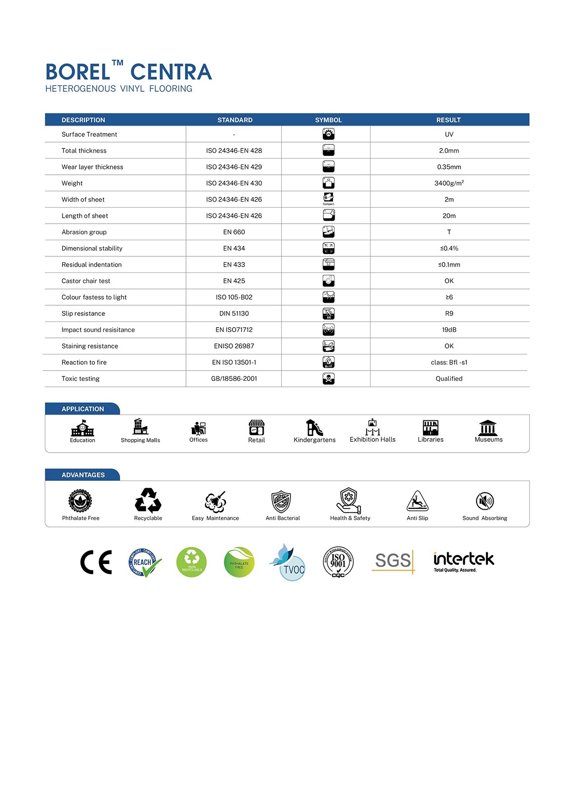 BOREL CENTRA 产品参数.jpg
