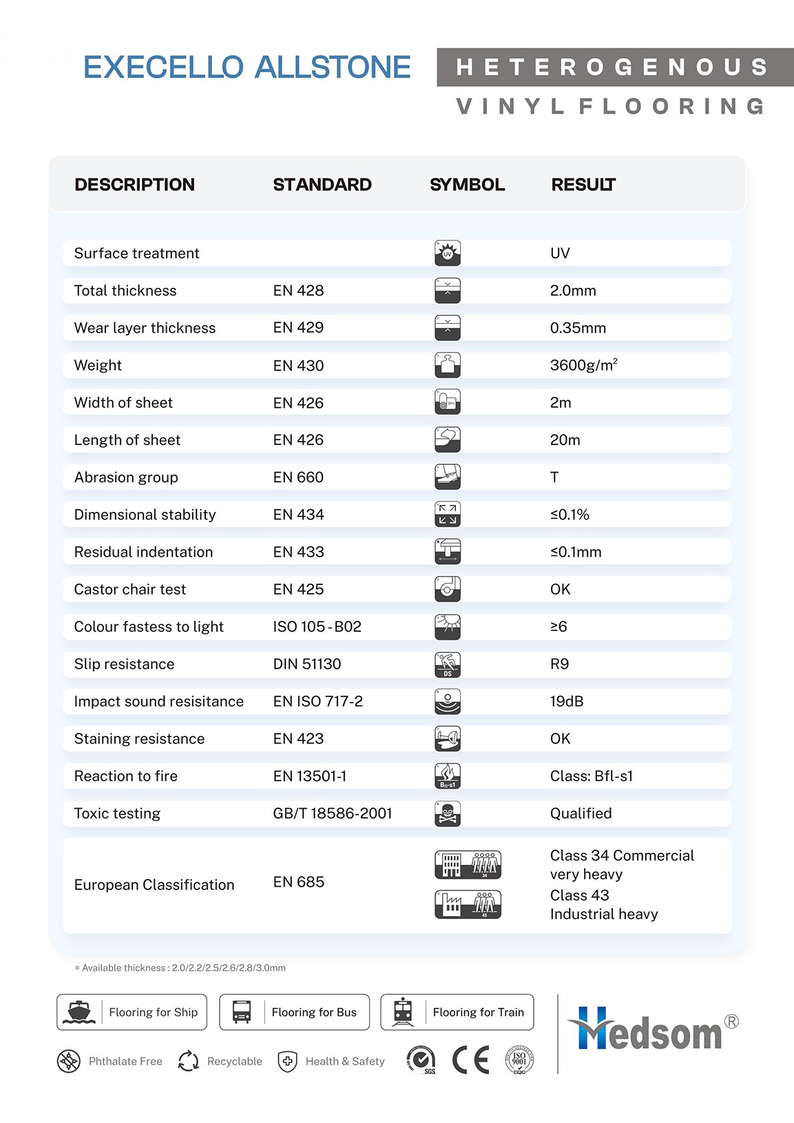 EXECELLO ALLSTONE产品参数.jpg