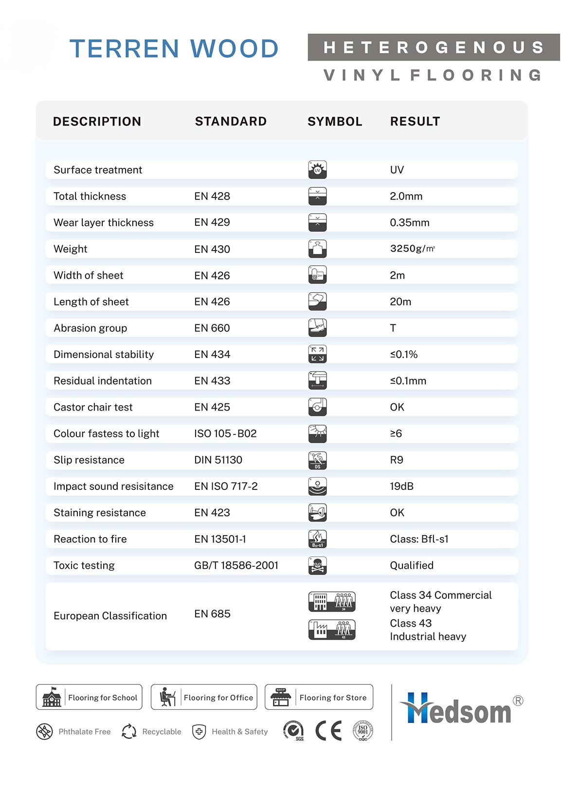 TERREN WOOD产品参数.jpg