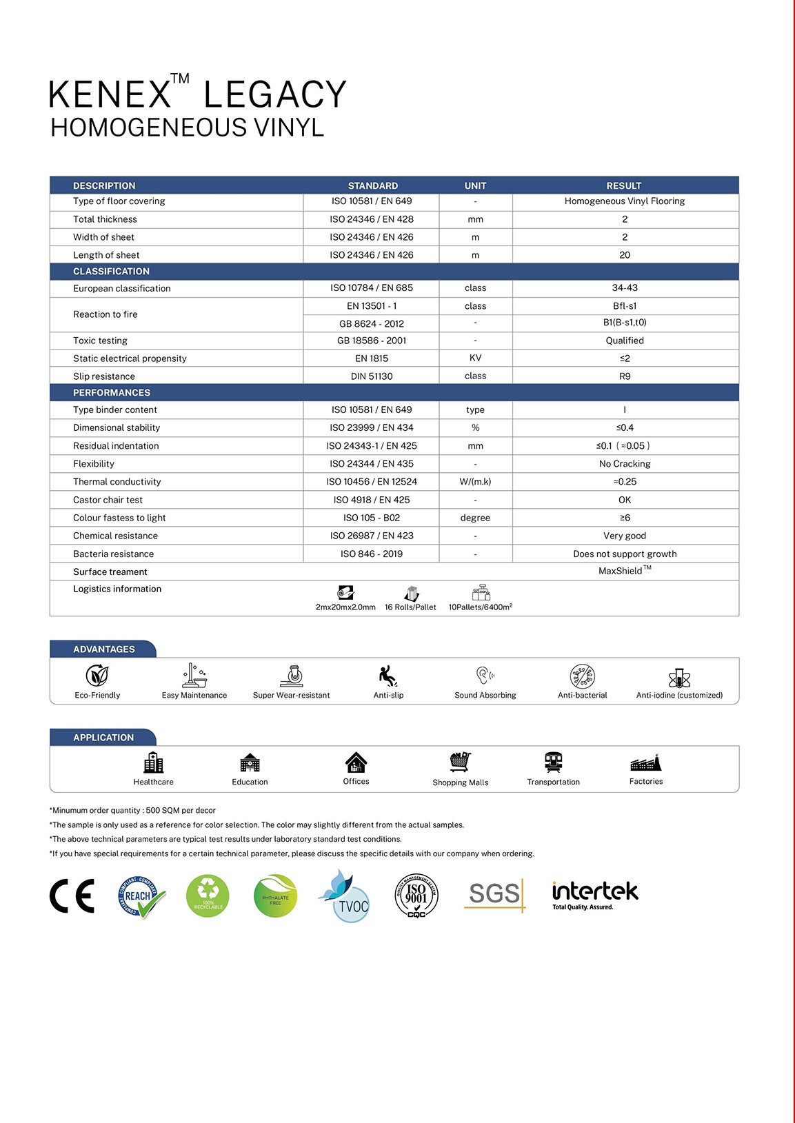 KENEX LEGACY产品参数.jpg
