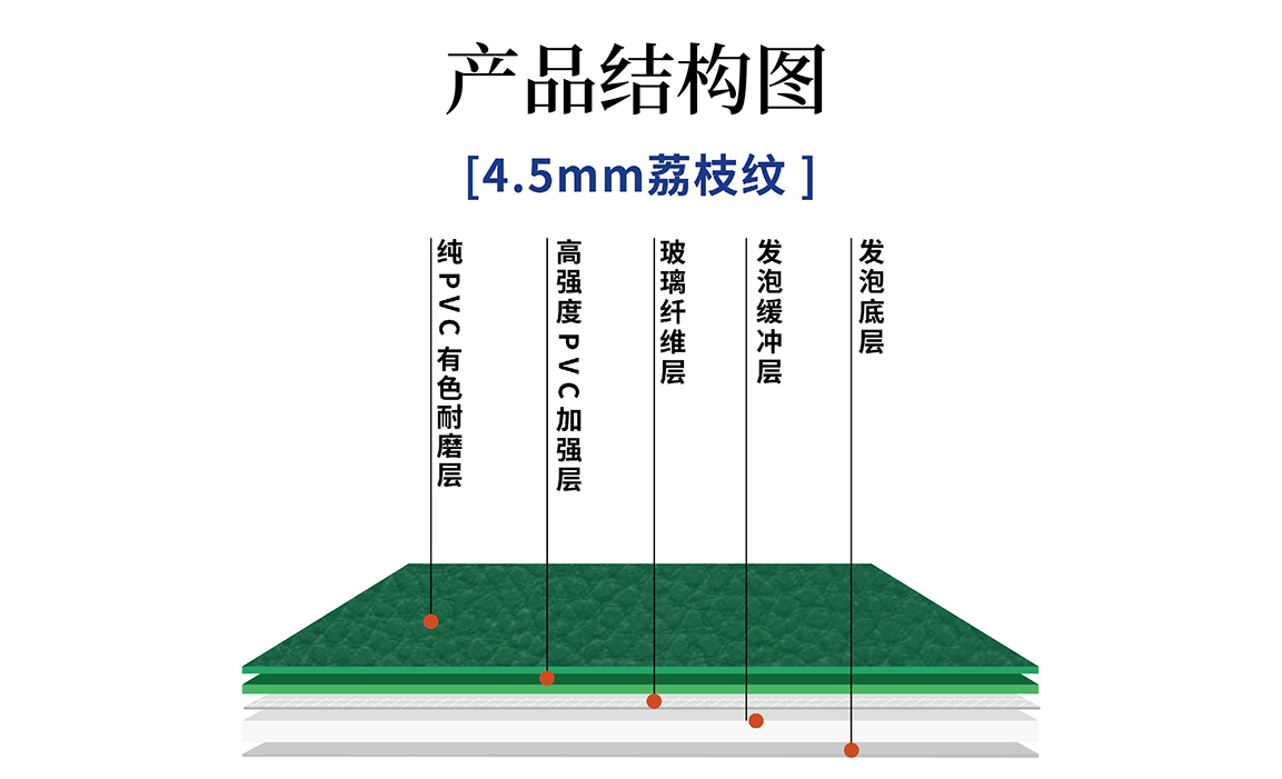 METAFLEX ACTIVE 4.5mm荔枝纹产品结构图.jpg